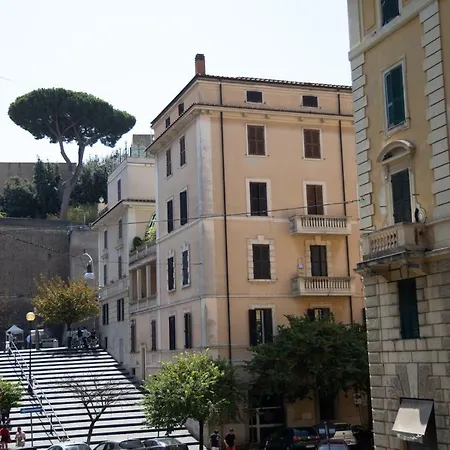 Museum Inn - Una Finestra Sui Musei Vaticani-3